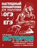 Наглядный справочник для подготовки к ОГЭ и ЕГЭ. История.   С. Кужель 978-5-04-093042-5 - фото 7383