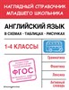 Английский язык в схемах, таблицах, рисунках. 1-4 Классы. Наглядный справочник младшего школьника. ФГОС 978-5-04-179889-5 - фото 9101